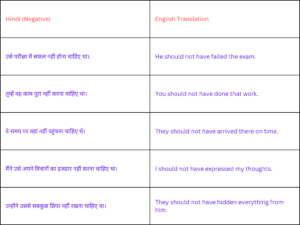 「should」に関連した英語例文の一覧と使い方 - Weblio英語例文検索 visual data 4